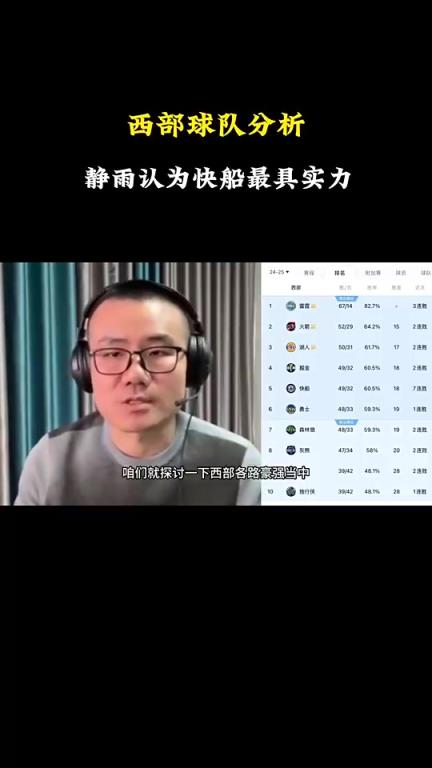 徐靜雨分析西部戰(zhàn)力：雷霆火箭湖人勇士都有短板，快船看上去最完美戰(zhàn)力最強