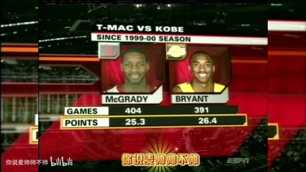兩大王牌！07年火箭湖人賽前，轉(zhuǎn)播商放上了科比和麥迪的對(duì)比！