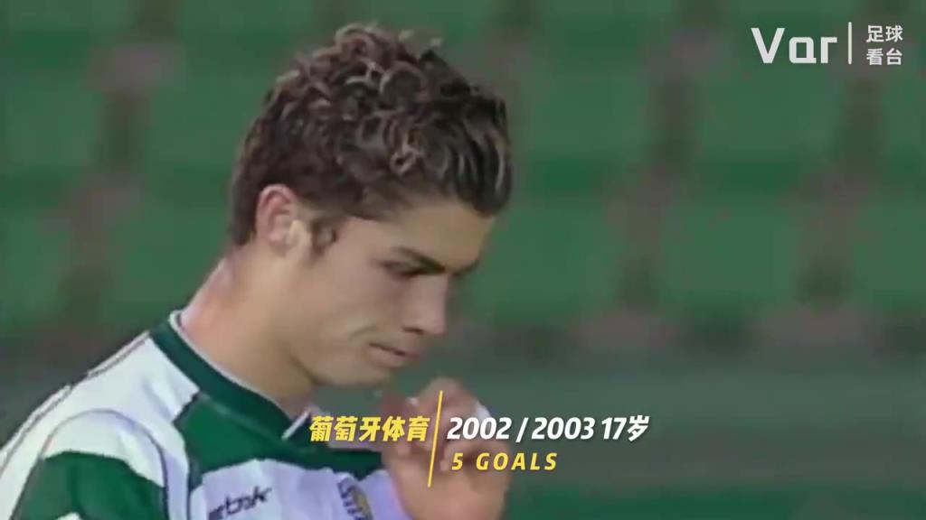 你是從什么時候開始看C羅的？C羅的20年變化！